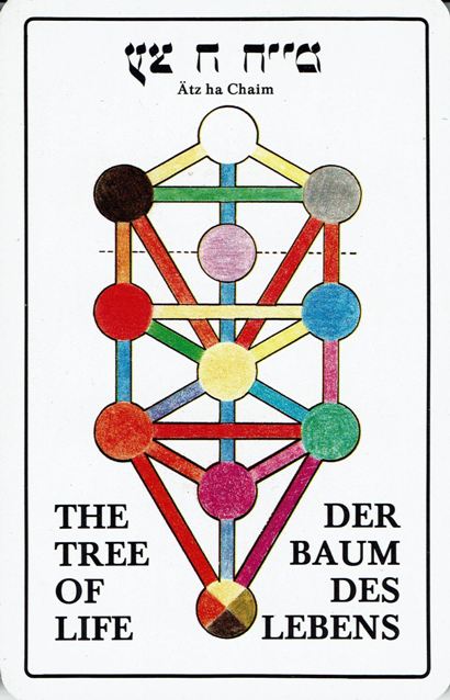 Lebensbaum-Tarot